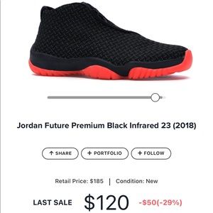 Never Worn Jordan Future Premium Black Infrared 23